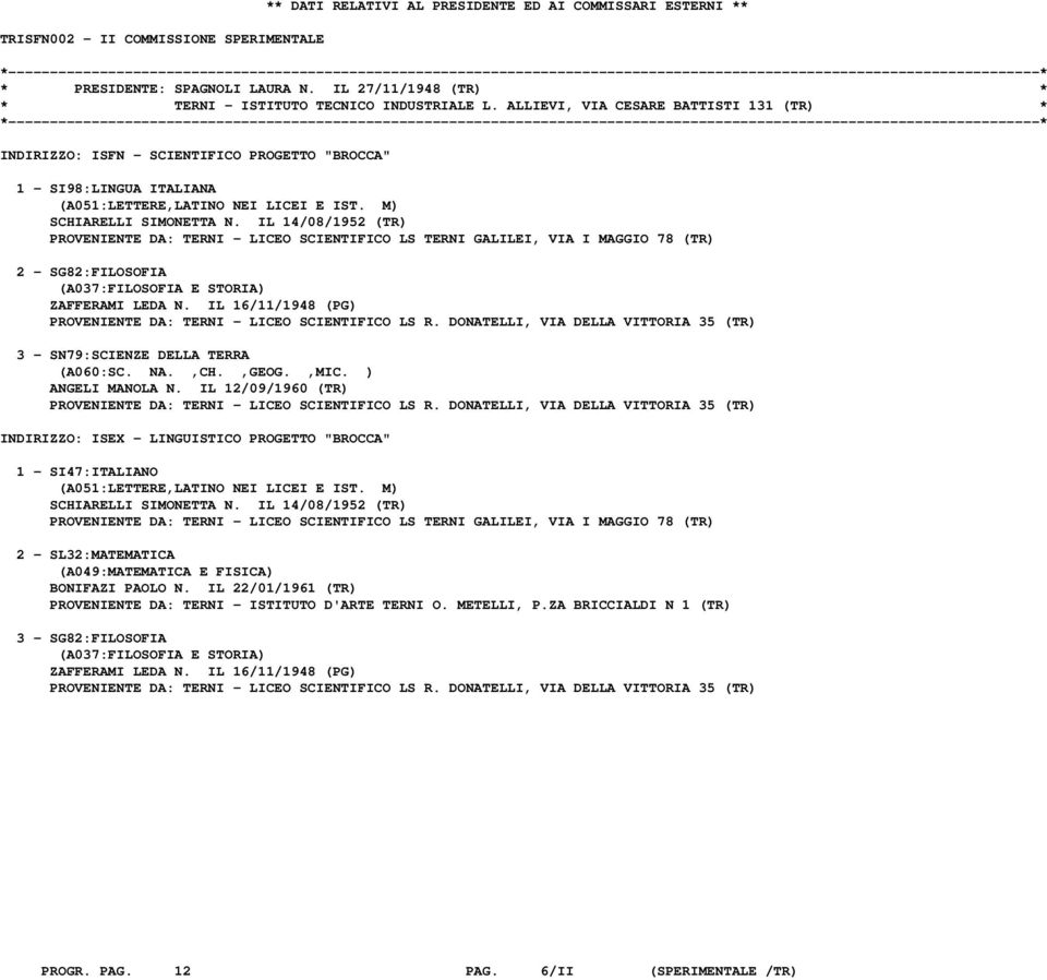 IL 14/08/1952 (TR) PROVENIENTE DA: TERNI - LICEO SCIENTIFICO LS TERNI GALILEI, VIA I MAGGIO 78 (TR) 2 - SG82:FILOSOFIA (A037:FILOSOFIA E STORIA) ZAFFERAMI LEDA N.