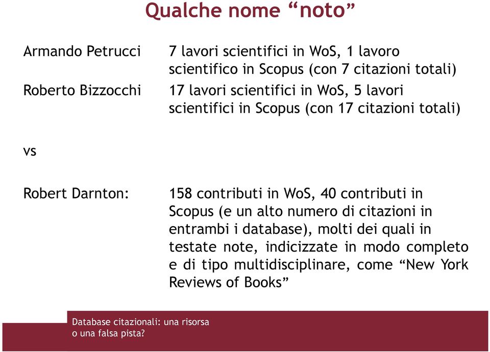 Robert Darnton: 158 contributi in WoS, 40 contributi in Scopus (e un alto numero di citazioni in entrambi i