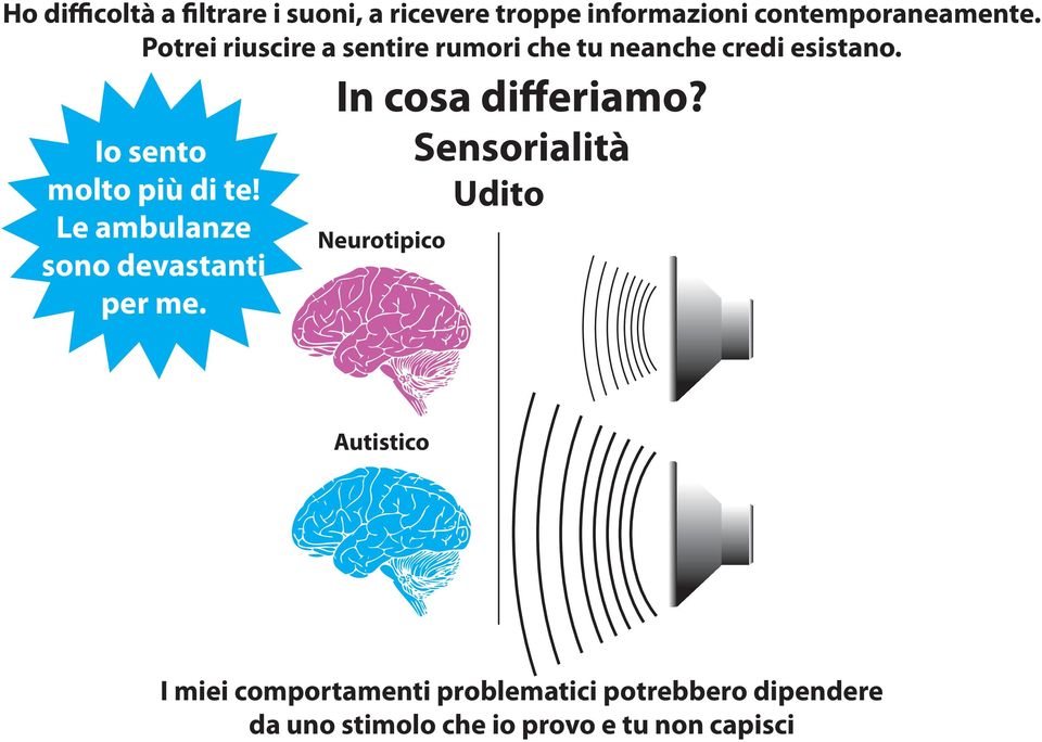 Io sento molto più di te! Le ambulanze sono devastanti per me.