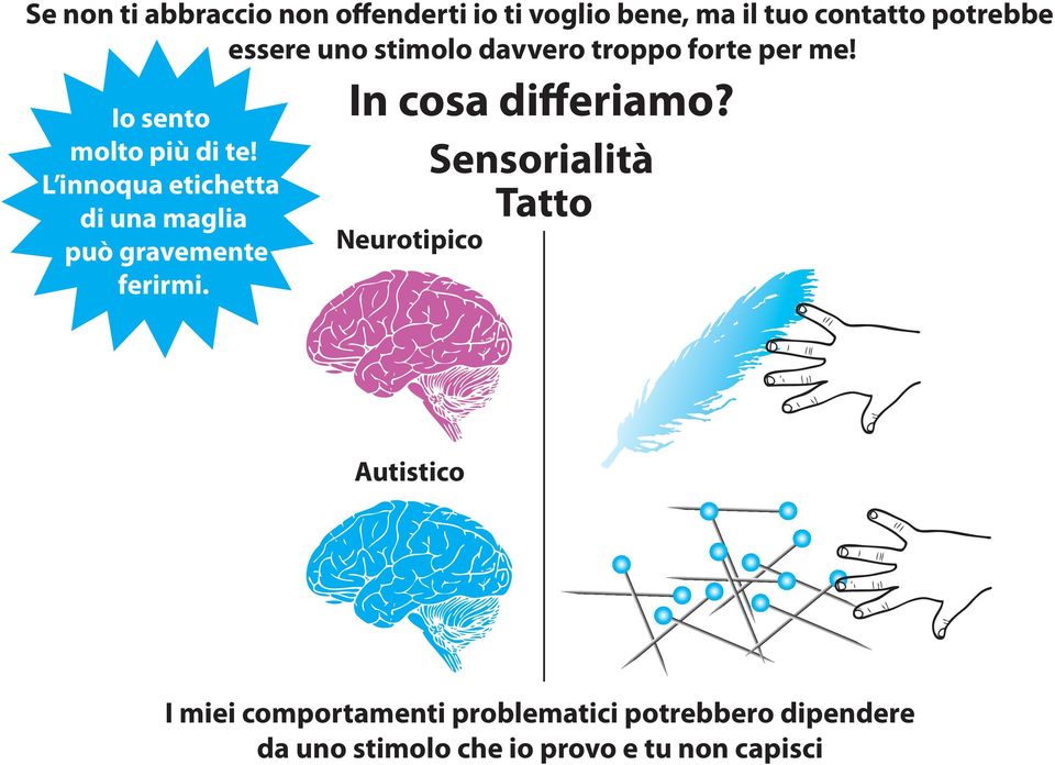 L innoqua etichetta di una maglia può gravemente ferirmi.