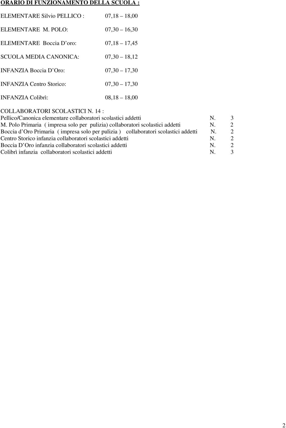 08,18 18,00 COLLABORATORI SCOLASTICI N. 14 : Pellico/Canonica elementare collaboratori scolastici addetti N. 3 M.