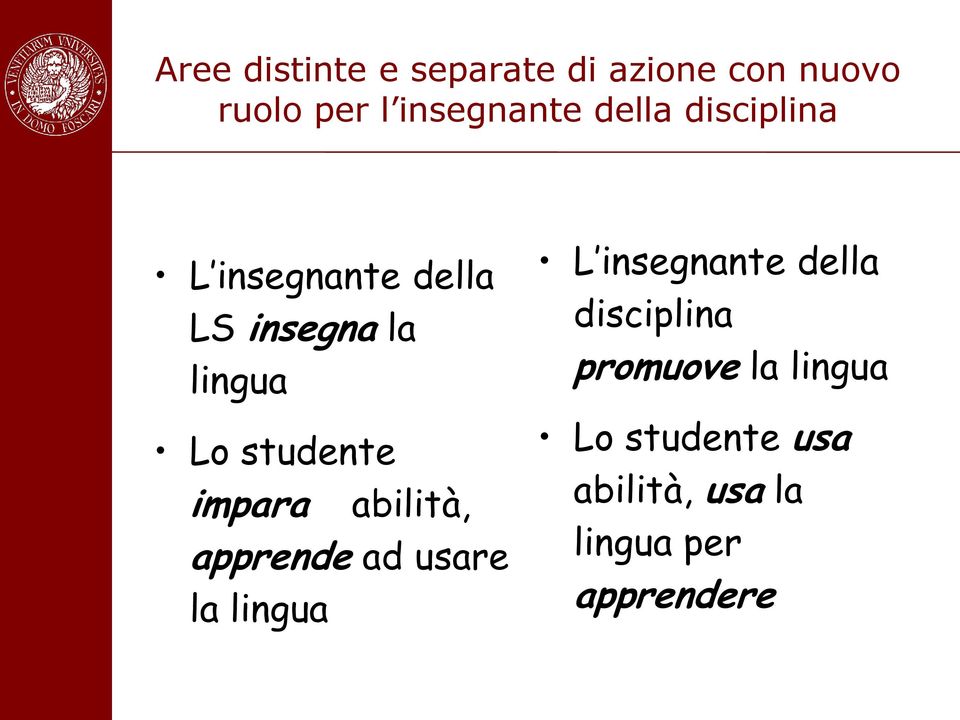 impara abilità, apprende ad usare la lingua L insegnante della