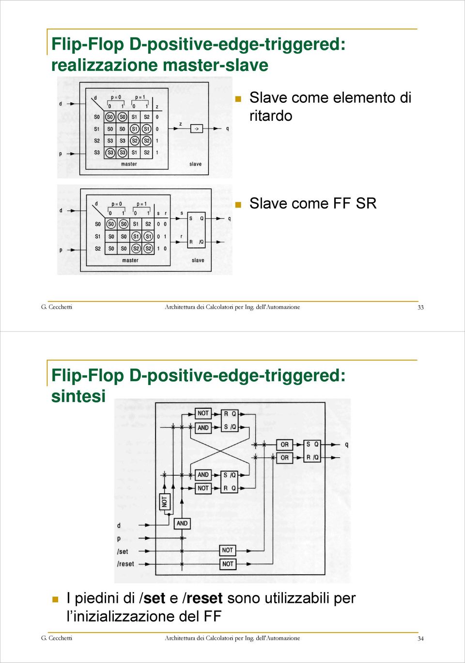 dell'automazione 33 Flip-Flop D-positive-edge-triggered: sintesi I piedini di /set e /reset