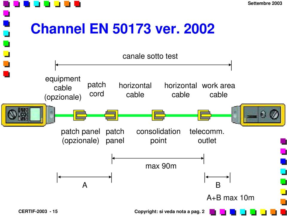 horizontal cable horizontal cable work area cable patch panel