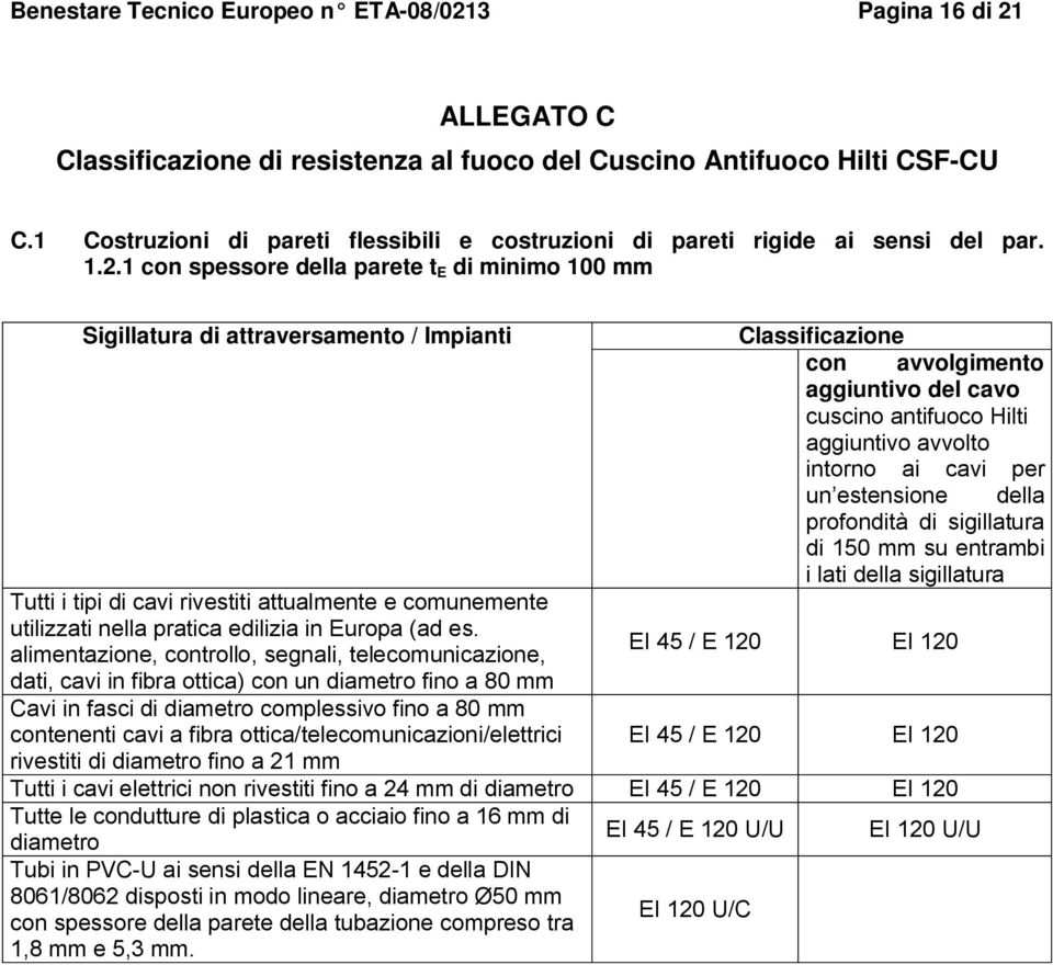 1 con spessore della parete t E di minimo 100 mm Sigillatura di attraversamento / Impianti Tutti i tipi di cavi rivestiti attualmente e comunemente utilizzati nella pratica edilizia in Europa (ad es.