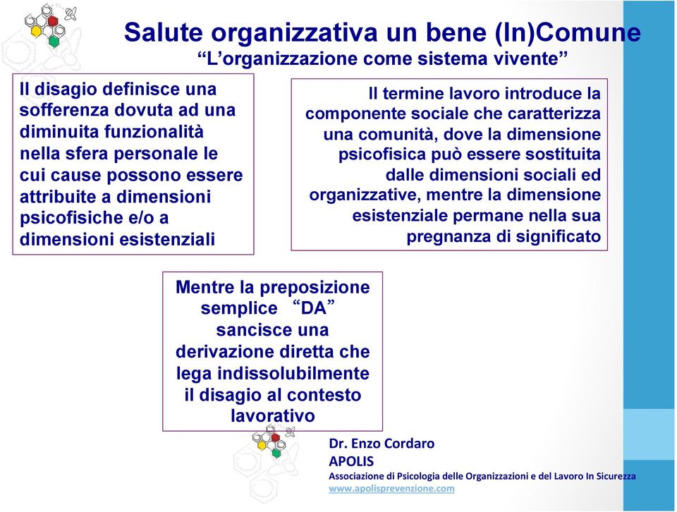 comunità, dove la dimensione psicofisica può essere sostituita dalle dimensioni sociali ed organizzative, mentre la dimensione esistenziale permane