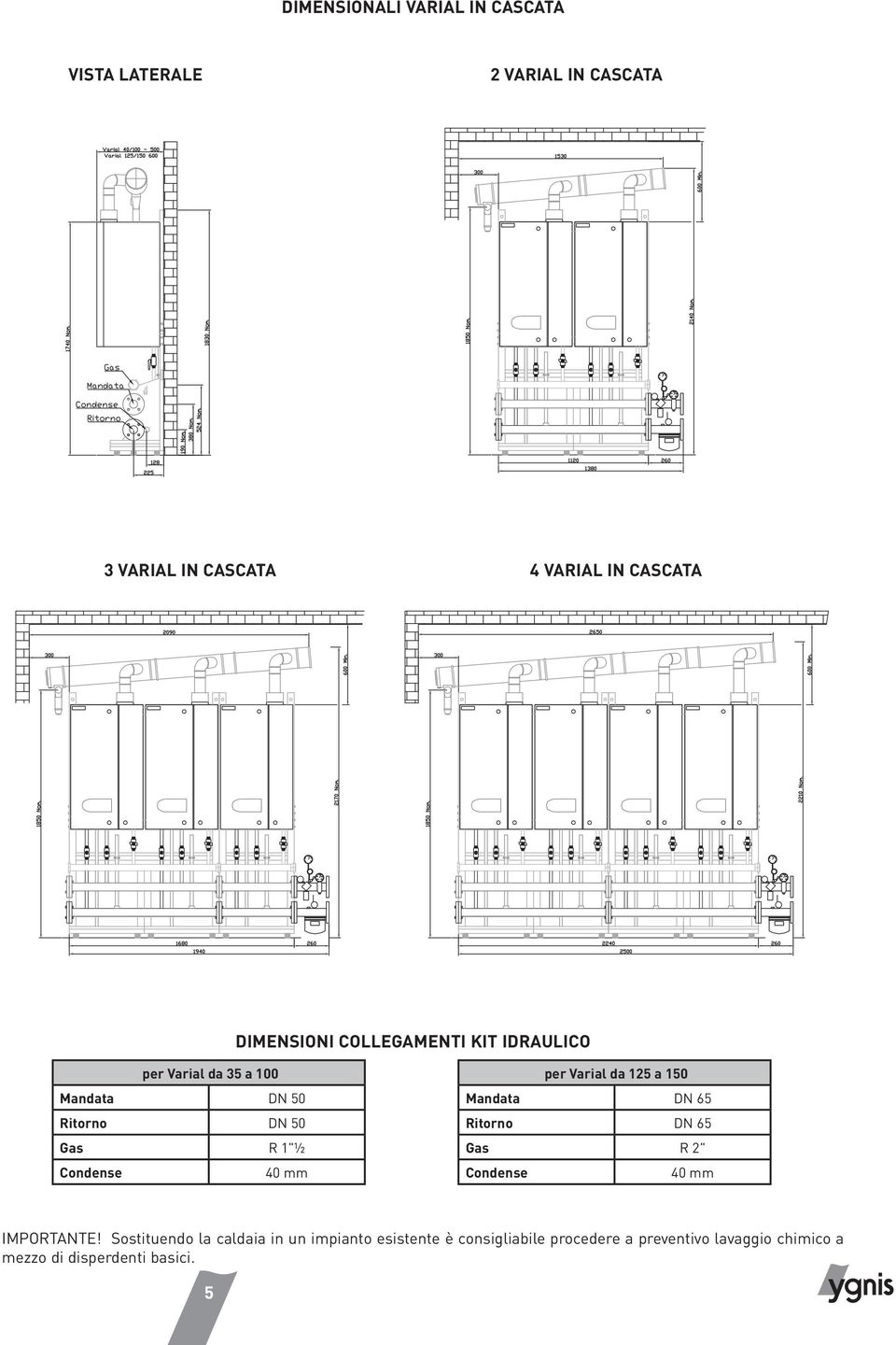 Varial da 35 a 100 Mandata DN 50 Ritorno DN 50 Gas R 1"½ Condense 40 mm