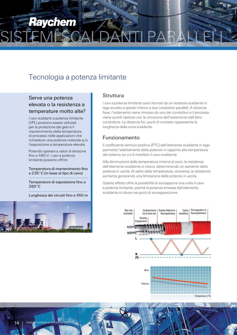 e/o l esposizione a temperature elevate.