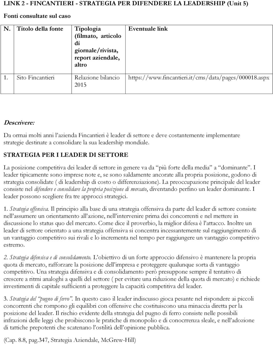 aspx Descrivere: Da ormai molti anni l azienda Fincantieri è leader di settore e deve costantemente implementare strategie destinate a consolidare la sua leadership mondiale.