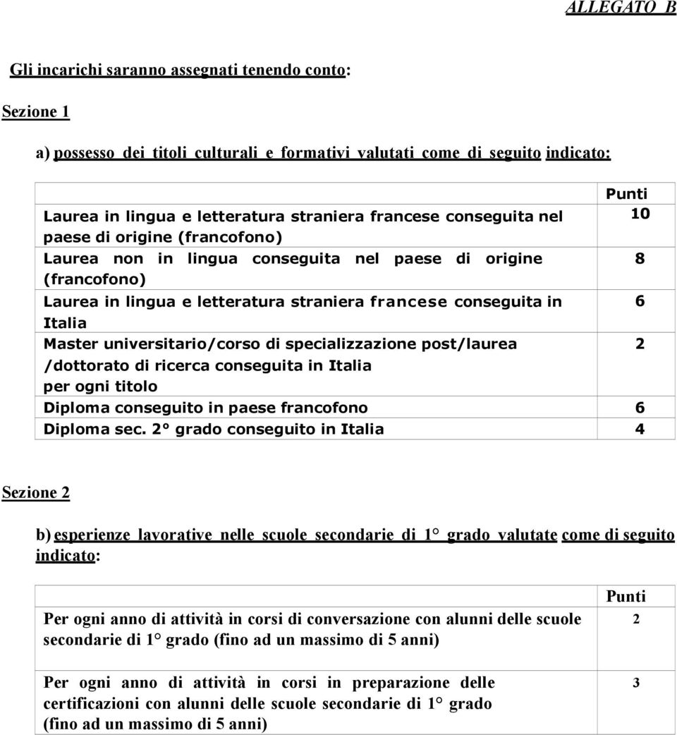 universitario/corso di specializzazione post/laurea /dottorato di ricerca conseguita in Italia per ogni titolo 10 Diploma conseguito in paese francofono 6 Diploma sec.