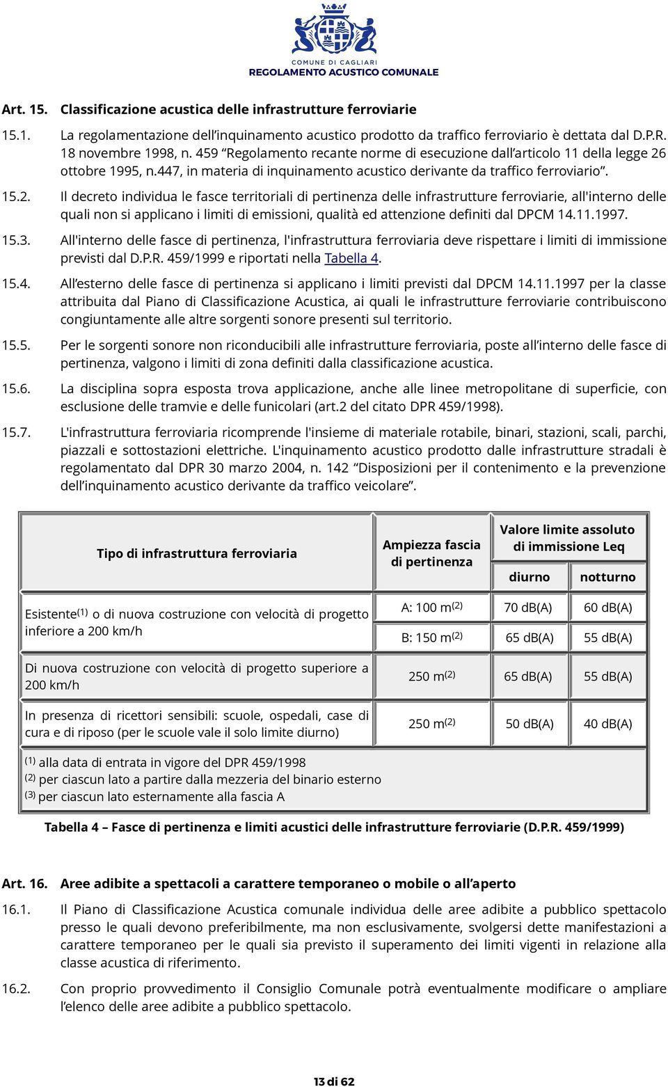 ottobre 1995, n.447, in materia di inquinamento acustico derivante da traffico ferroviario. 15.2.