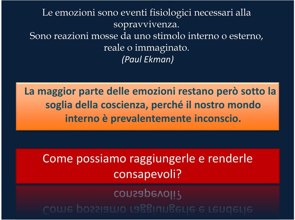 (Paul Ekman) La maggior parte delle emozioni restano però sotto la soglia della