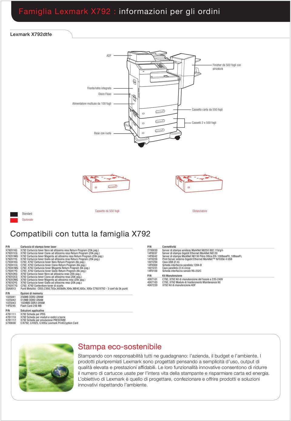 toner Nero ad altissima resa Return Program (20k pag.) X792X1CG X792 Cartuccia toner Ciano ad altissima resa Return Program (20k pag.