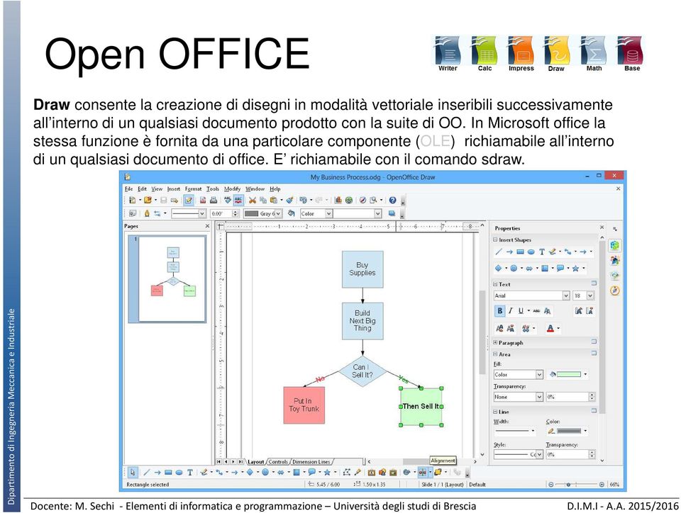 In Microsoft office la stessa funzione è fornita da una particolare componente (OLE)