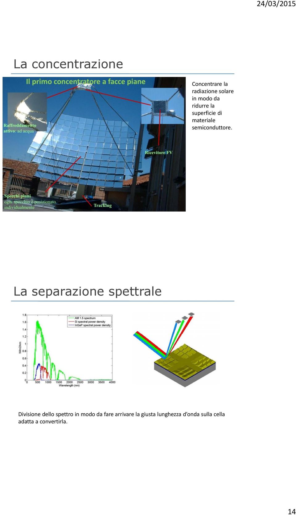 La separazione spettrale Divisione dello spettro in modo da