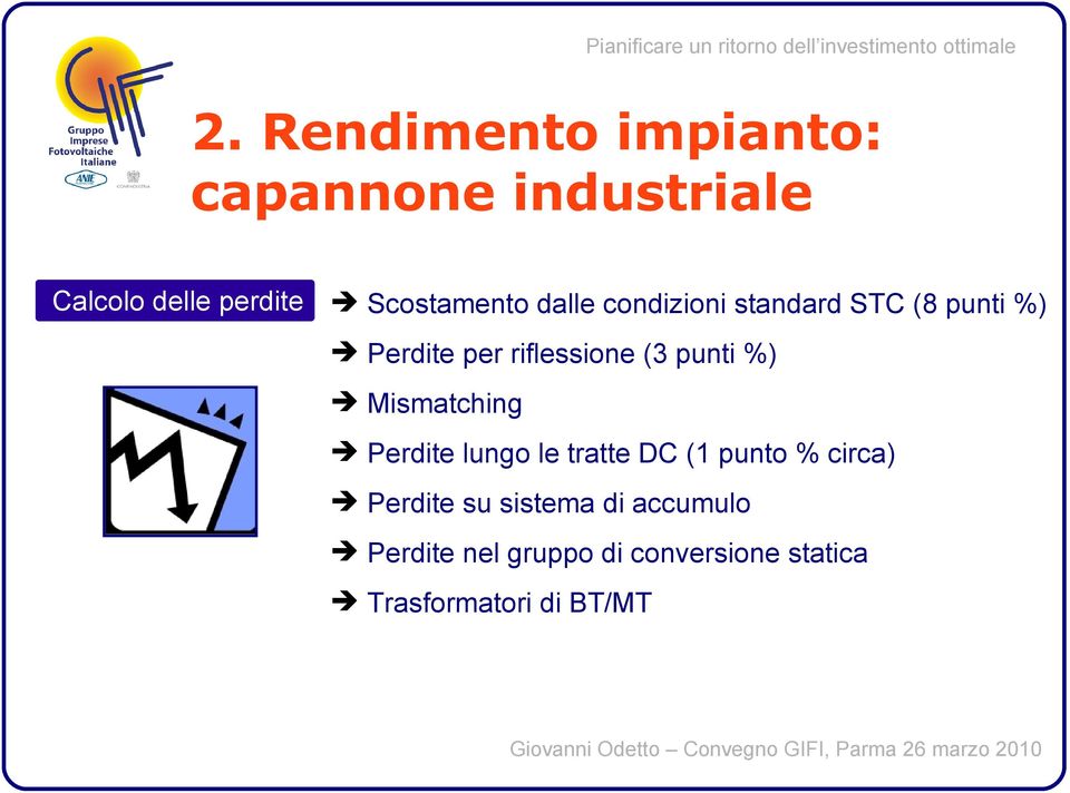 Perdite lungo le tratte DC (1 punto % circa) Perdite su sistema