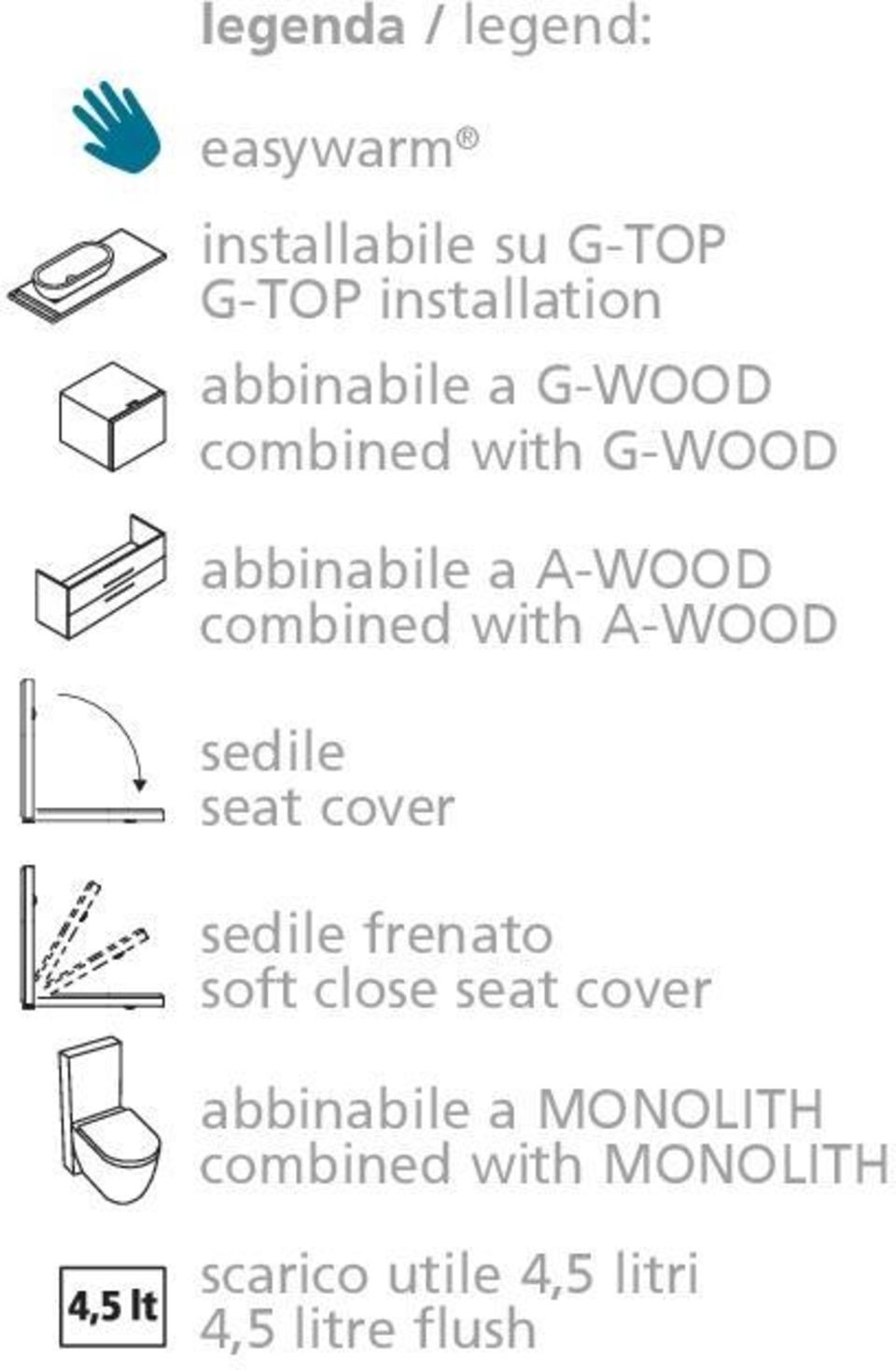 with A-WOOD sedile seat cover sedile frenato soft close seat cover