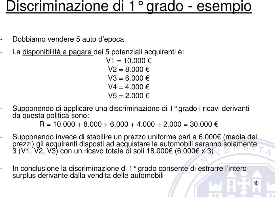 000 - Supponendo invece di stabilire un prezzo uniforme pari a 6.