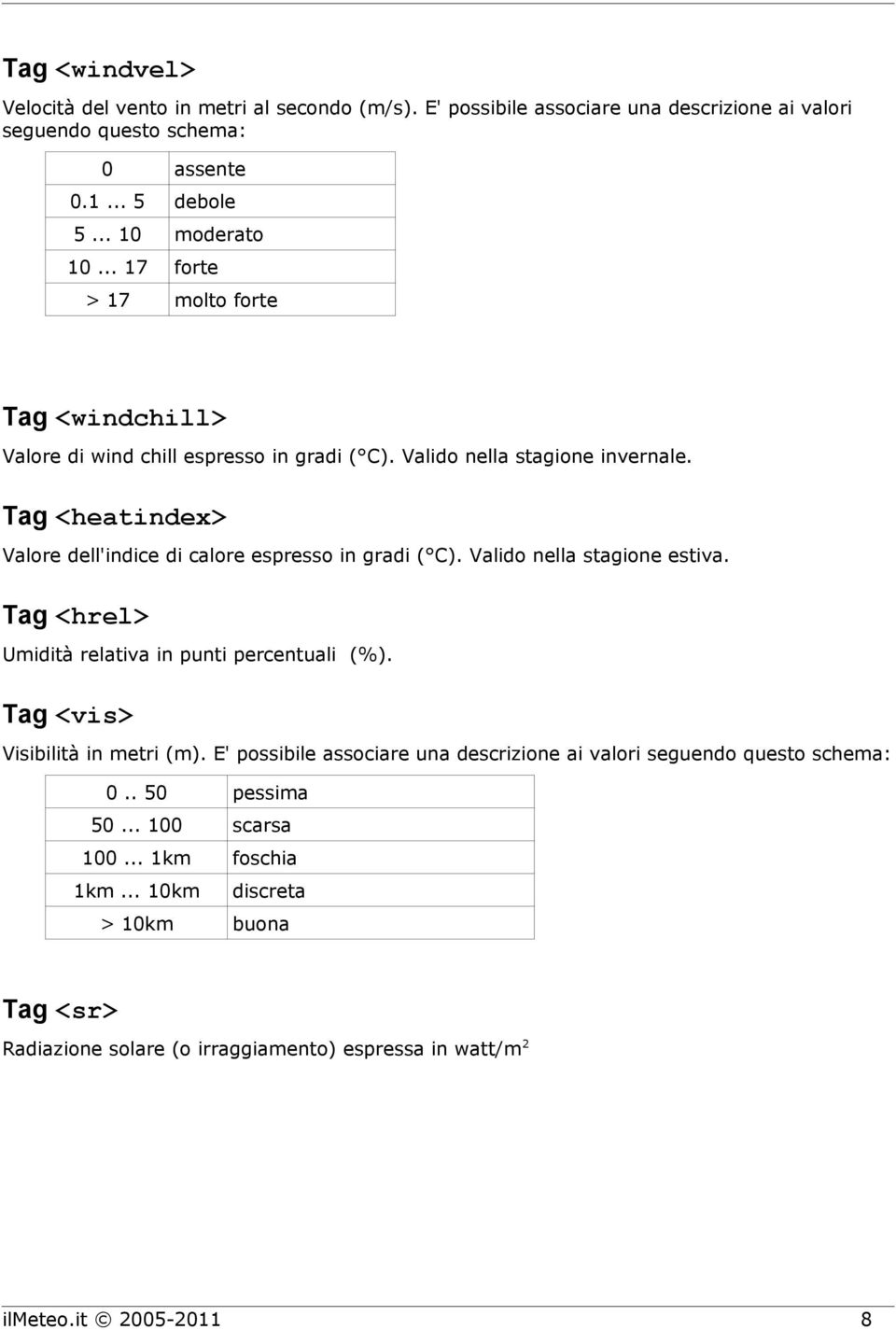 Tag <heatindex> Valore dell'indice di calore espresso in gradi ( C). Valido nella stagione estiva. Tag <hrel> Umidità relativa in punti percentuali (%).