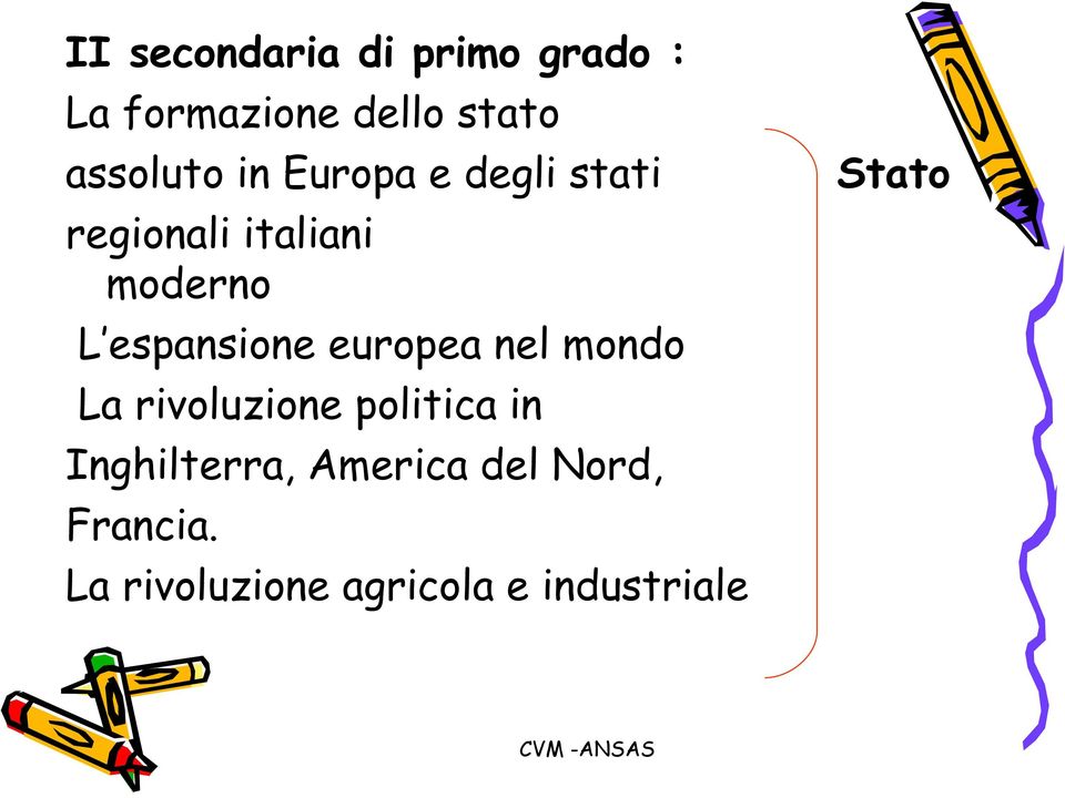 espansione europea nel mondo La rivoluzione politica in