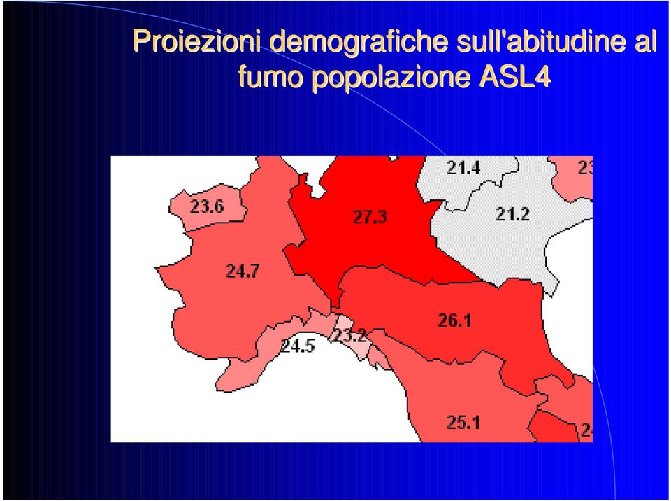 sull'abitudine