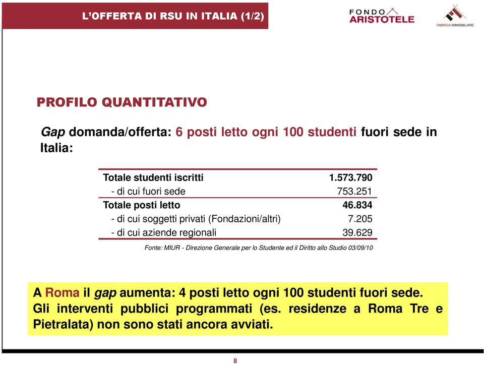 205 - di cui aziende regionali 39.