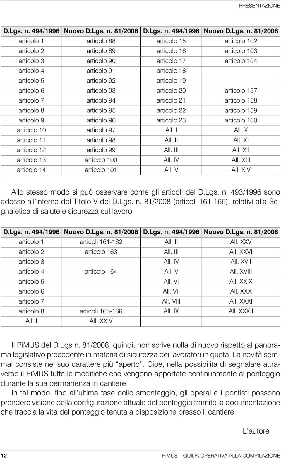 81/2008 D.Lgs. n.