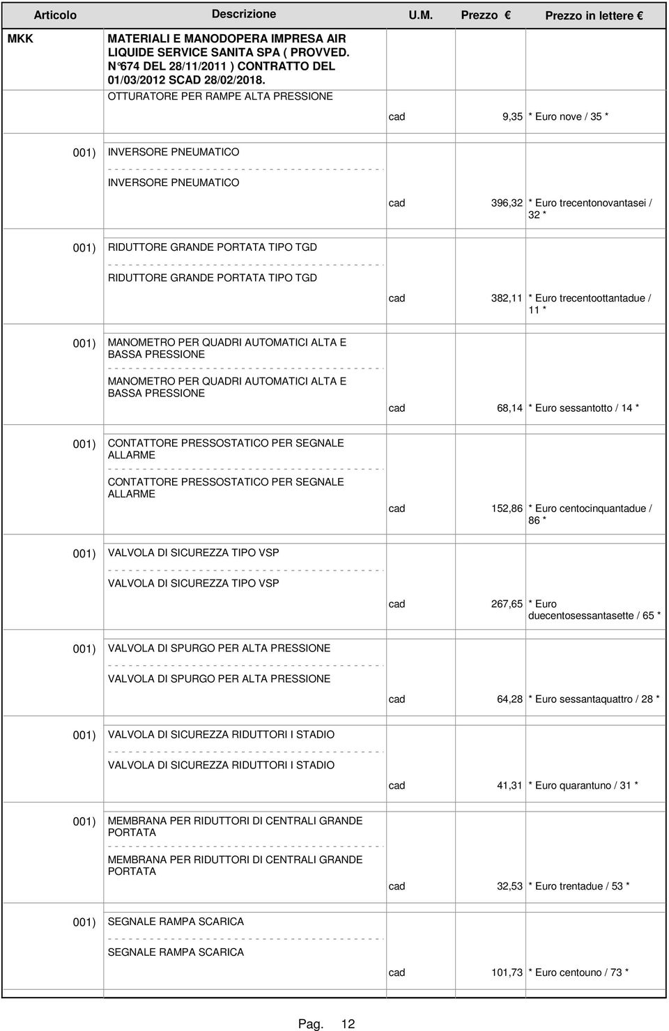 CONTATTORE PRESSOSTATICO PER SEGNALE ALLARME CONTATTORE PRESSOSTATICO PER SEGNALE ALLARME 152,86 * Euro centocinquantadue / 86 * VALVOLA DI SICUREZZA TIPO VSP VALVOLA DI SICUREZZA TIPO VSP 267,65 *