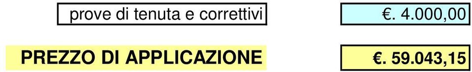 correttivi.