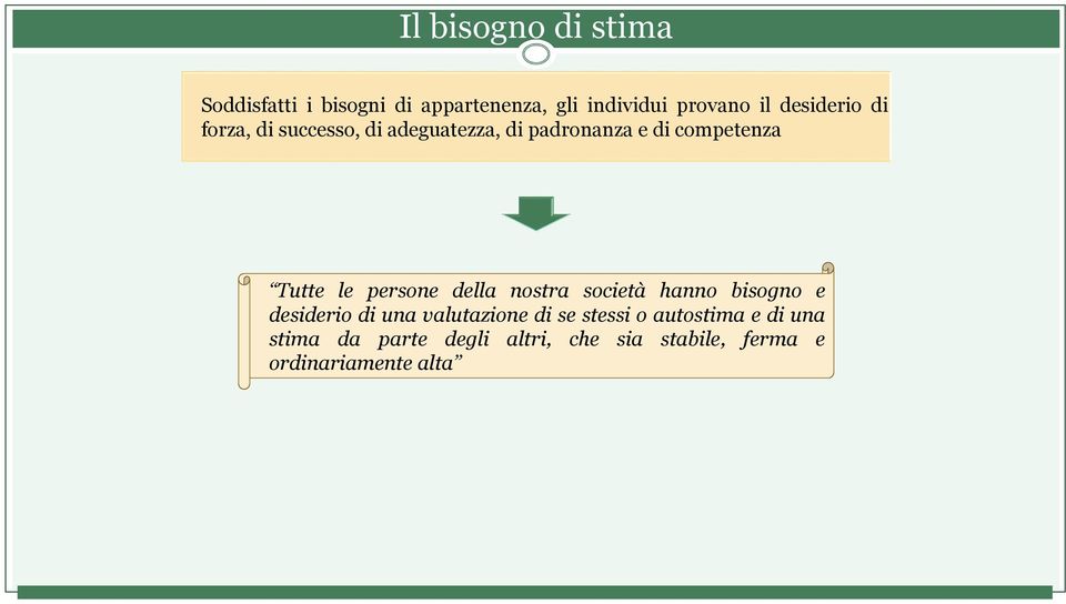 le persone della nostra società hanno bisogno e