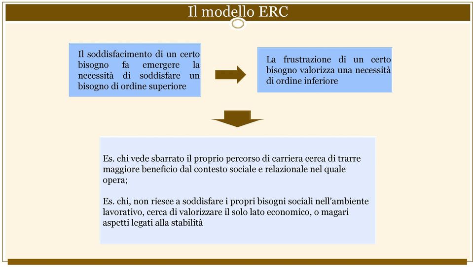 chi vede sbarrato il proprio percorso di carriera cerca di trarre maggiore beneficio dal contesto sociale e relazionale nel