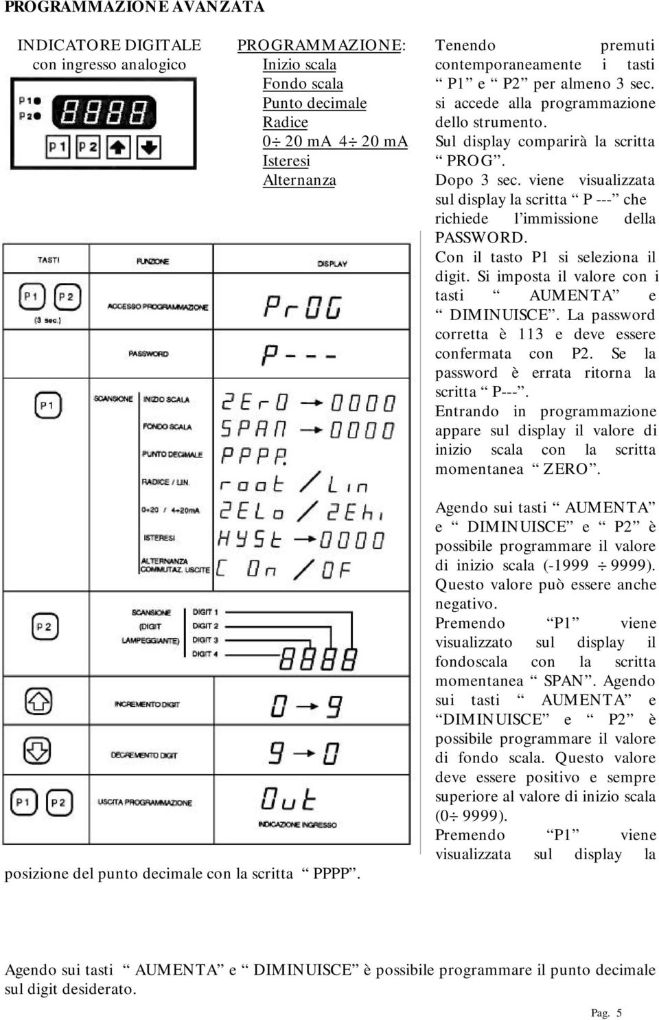 viene visualizzata sul display la scritta P --- che richiede l immissione della PASSWORD. Con il tasto P1 si seleziona il digit. Si imposta il valore con i tasti AUMENTA e DIMINUISCE.