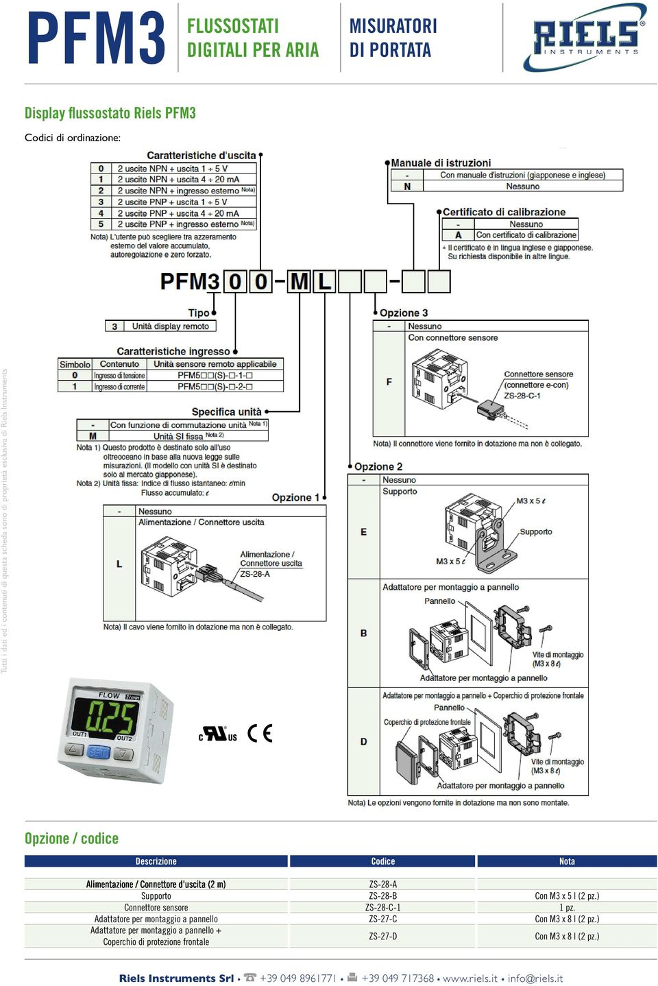 pannello Adattatore per montaggio a pannello + Coperchio di protezione frontale Codice ZS-28-A