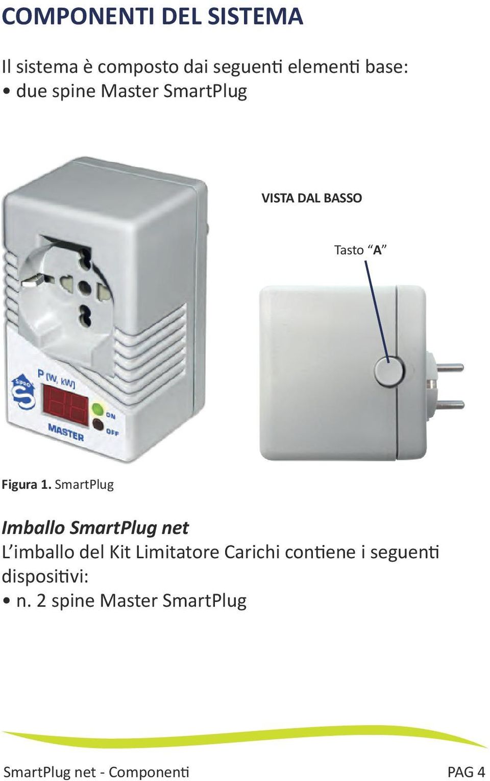 SmartPlug Imballo SmartPlug net L imballo del Kit Limitatore Carichi