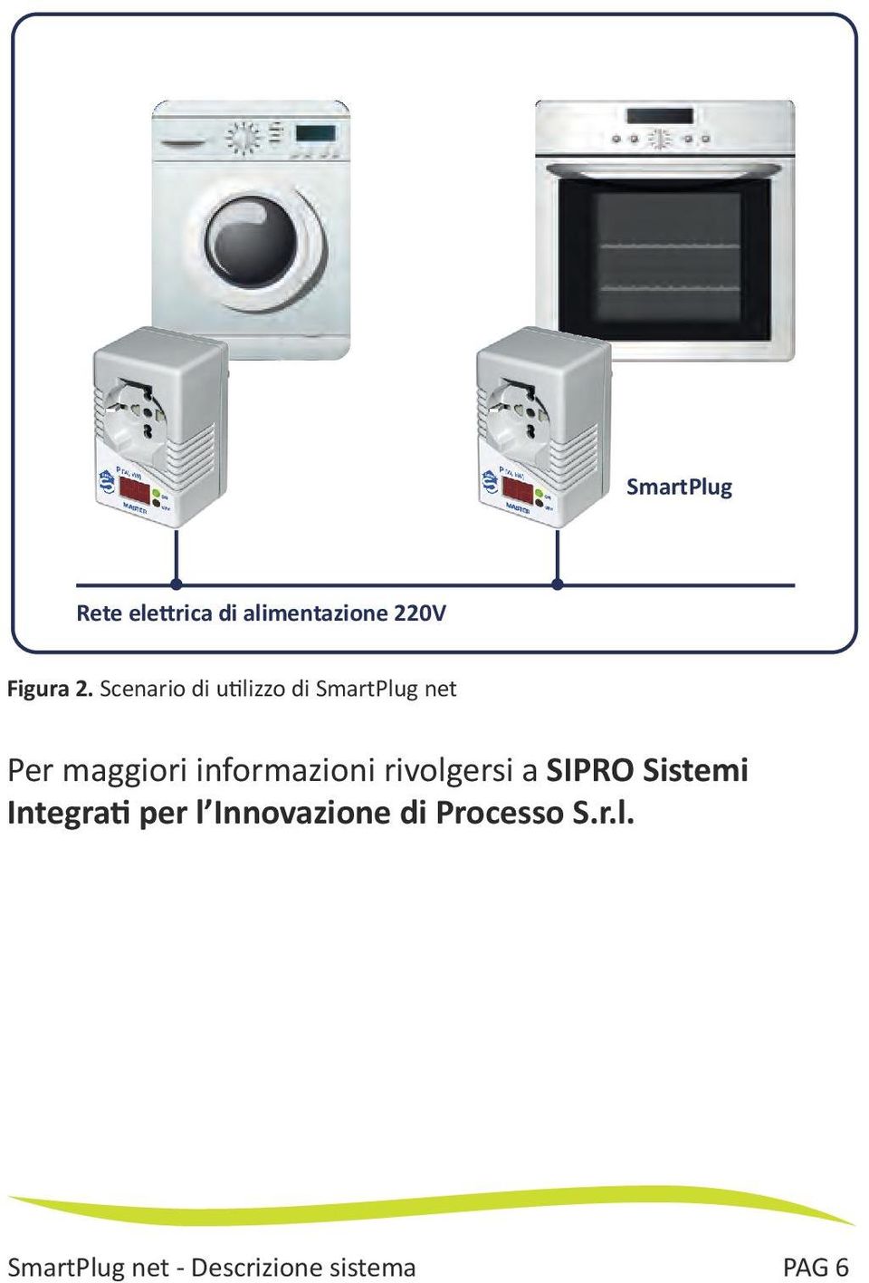 informazioni rivolgersi a SIPRO Sistemi Integrati per l