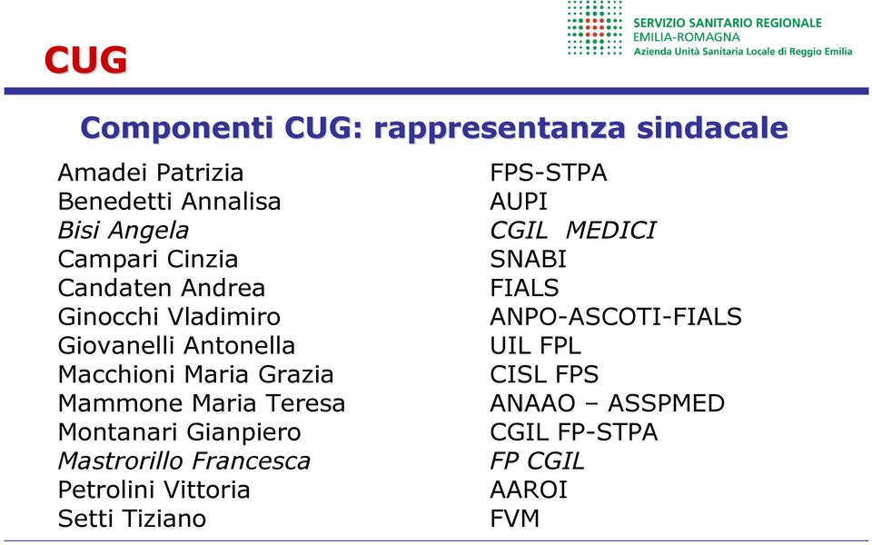 Maria Teresa Montanari Gianpiero Mastrorillo Francesca Petrolini Vittoria Setti Tiziano FPS-STPA