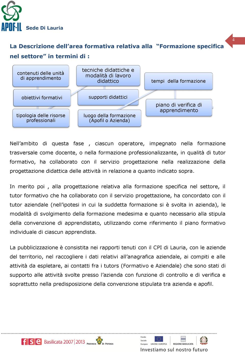 ciascun operatore, impegnato nella formazione trasversale come docente, o nella formazione professionalizzante, in qualità di tutor formativo, ha collaborato con il servizio progettazione nella