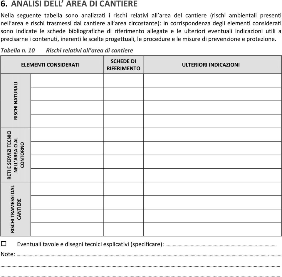 circostante): in corrispondenza degli elementi considerati sono indicate le schede bibliografiche di riferimento allegate e le ulteriori eventuali indicazioni utili a precisarne i