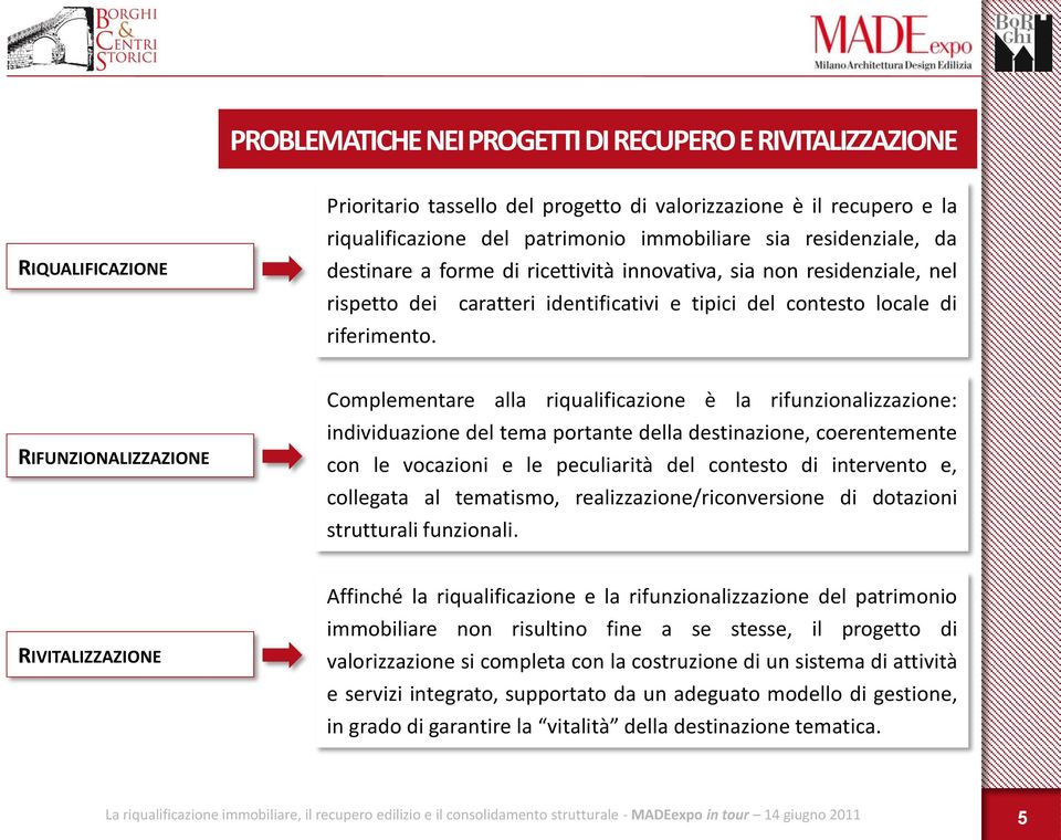 RIFUNZIONALIZZAZIONE Complementare alla riqualificazione è la rifunzionalizzazione: individuazione del tema portante della destinazione, coerentemente con le vocazioni e le peculiarità del contesto