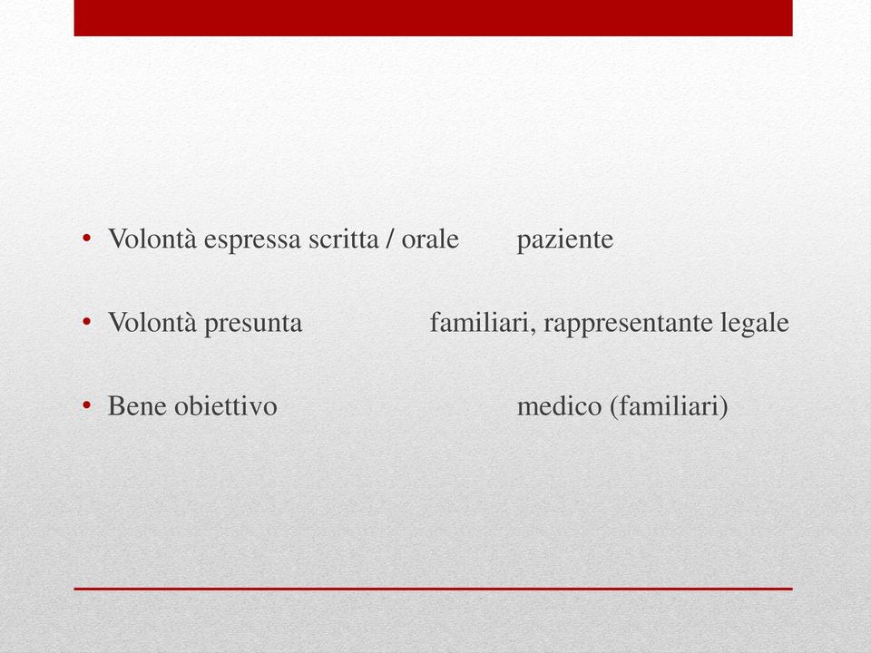 familiari, rappresentante