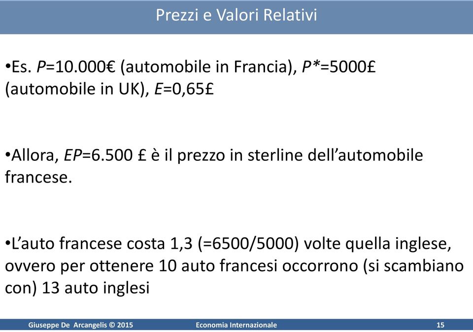 500 è il prezzo in sterline dell automobile francese.