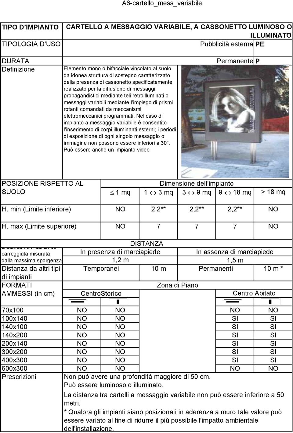 rotanti comandati da meccanismi elettromeccanici programmati.