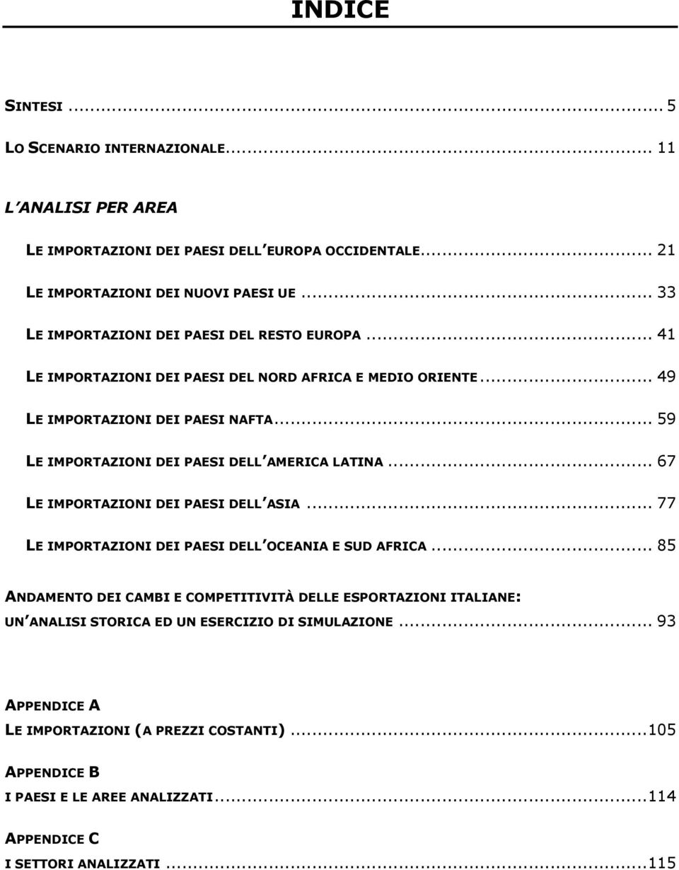 .. 59 LE IMPORTAZIONI DEI PAESI DELL AMERICA LATINA... 67 LE IMPORTAZIONI DEI PAESI DELL ASIA... 77 LE IMPORTAZIONI DEI PAESI DELL OCEANIA E SUD AFRICA.