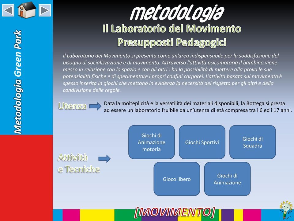 propri confini corporei. L attività basata sul movimento è spesso inserita in giochi che mettono in evidenza la necessità del rispetto per gli altri e della condivisione delle regole.