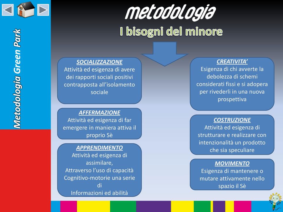 Informazioni ed abilità CREATIVITA Esigenza di chi avverte la debolezza di schemi considerati fissi e si adopera per rivederli in una nuova prospettiva