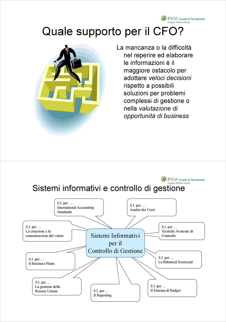 soluzioni per problemi complessi di gestione o nella valutazione di opportunità di business Sistemi informativi e controllo di gestione