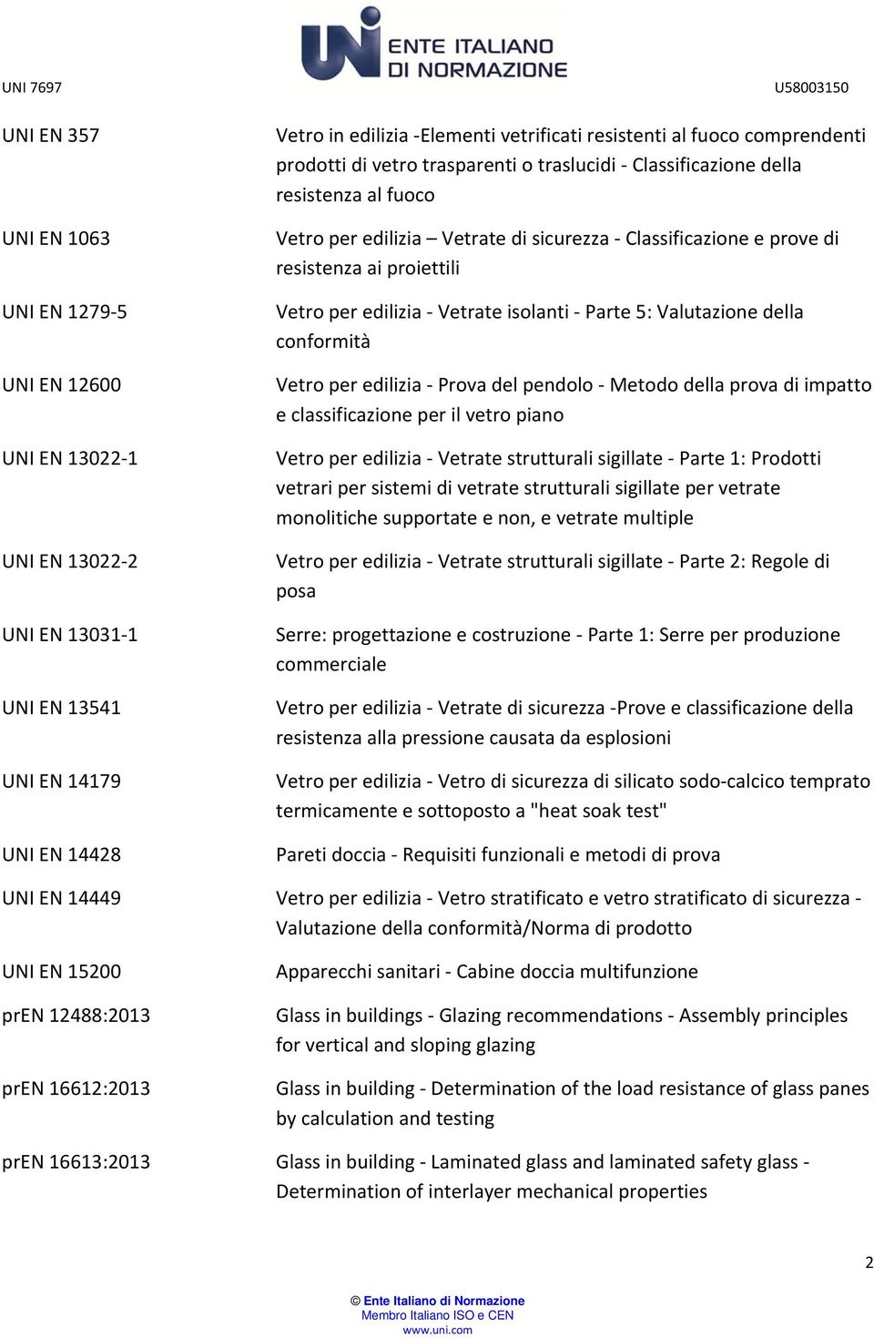 Valutazion dlla conformità Vtro pr dilizia Prova dl pndolo Mtodo dlla prova di impatto classificazion pr il vtro piano Vtro pr dilizia Vtrat strutturali sigillat Part 1: Prodotti vtrari pr sistmi di