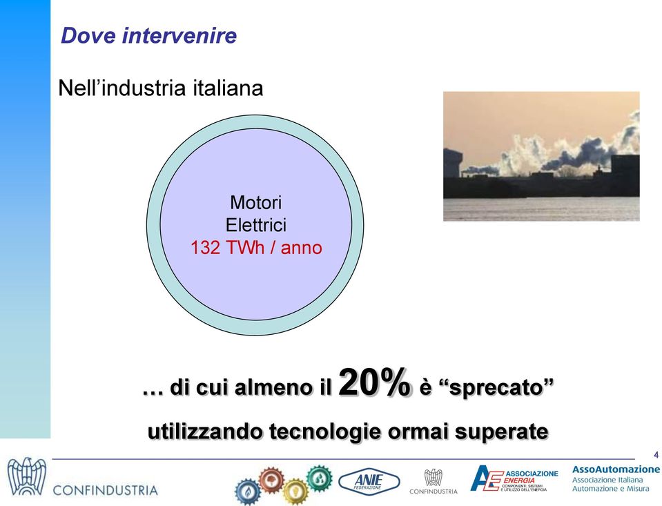 italiana 155,7 132 TWh // anno di cui almeno il