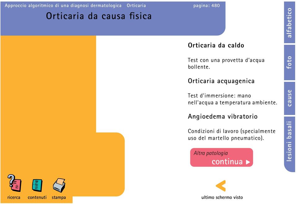 Orticaria acquagenica Test d'immersione: mano nell'acqua a temperatura ambiente.