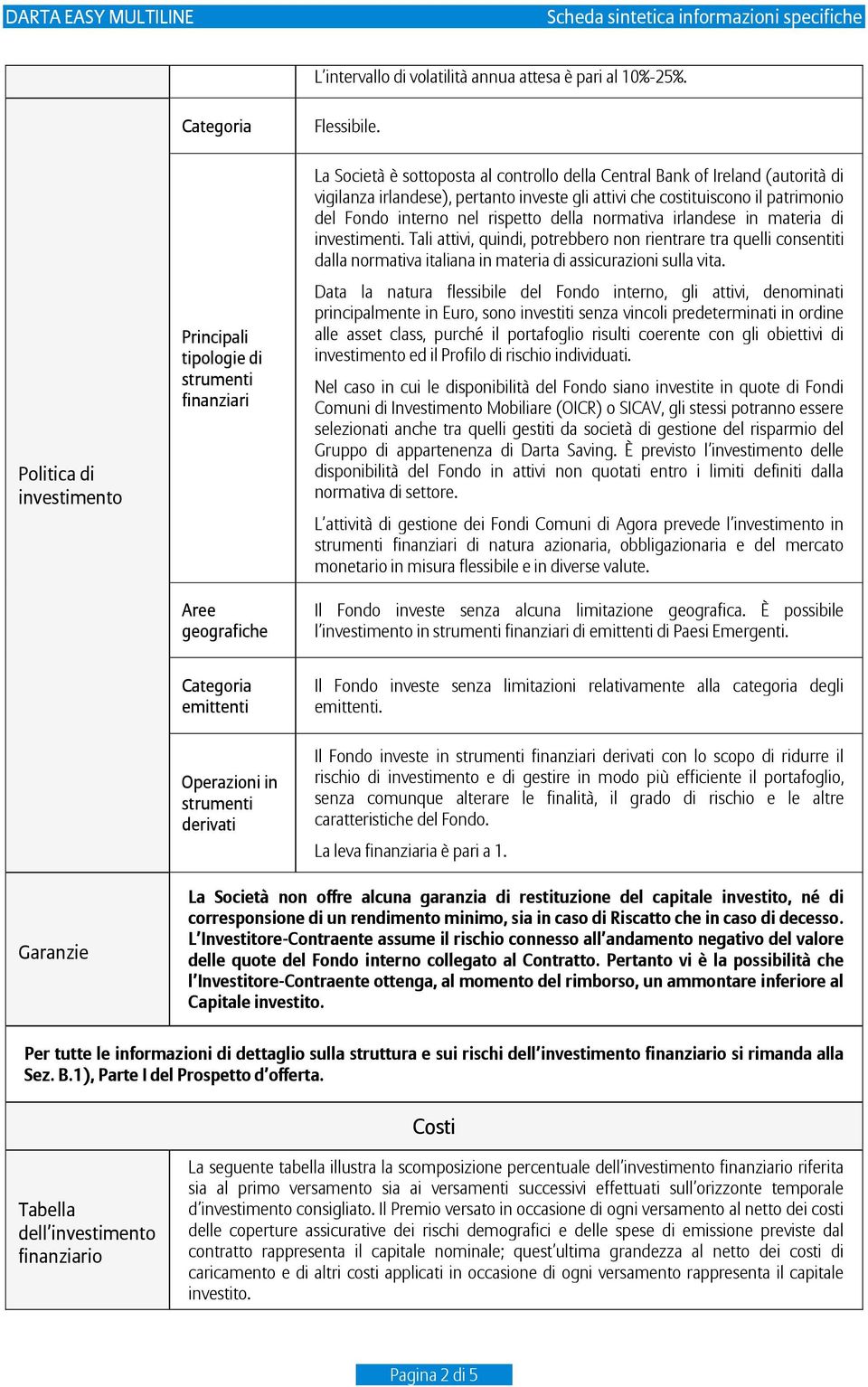 investe gli attivi che costituiscono il patrimonio del Fondo interno nel rispetto della normativa irlandese in materia di investimenti.